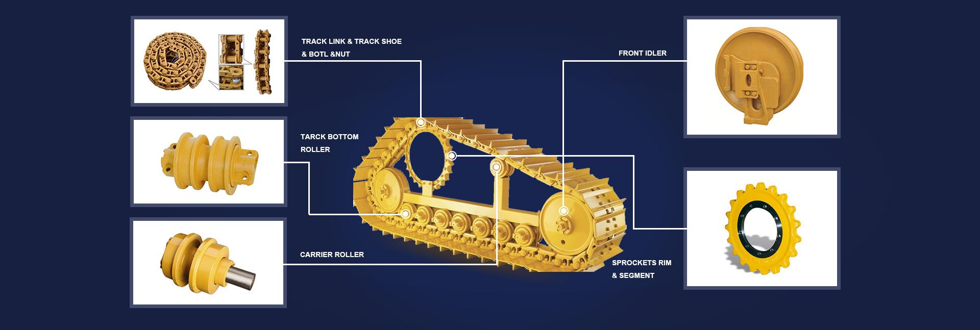 Shandong UT Excavator Attachments Co.,Ltd